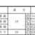 ３代目レイアウトの信号設備