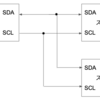 【初心者向け】I2C通信を理解する（概要、通信手順）