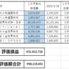 ２０２５０６Ｍ―ＦＵＮＤ戦記