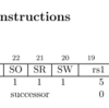 RISC-VにおけるFENCE命令の詳細について