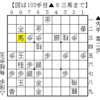 【実戦詰将棋93】逆転の飛車切り【15手詰め】