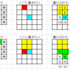 回転するブロックを置く処理を実装してみました～