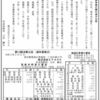 株式会社EPARK　第12期決算公告