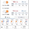 走り初めはポンポン山へ(3/100回目)