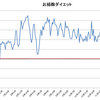 霜月の走馬灯