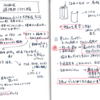 ほぼ日の學校ノート　崎陽軒シウマイ弁当・三代目　野並直文社長