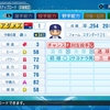 MLB再現選手　ウィリー・アダメス 2019年 TB【リクエスト】