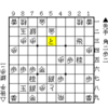 終盤は駒の損得よりも速度　の実例
