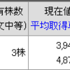 サカタのタネ【TYO: 1377】を損切しました。