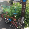 自転車道の名前の変化