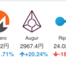 仮想通貨応援隊