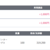 2023年12月18日のデイトレ記録