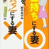 家内は「金妻」？・・・決してドラマの「金妻」では有りませんが・・・