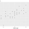 Rで`for`ループで大量に`{ggplot2}`でグラフを書きたい（`purrr::map()`も添えて）