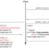 Permissions PolicyとDocument Policyについて