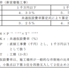 積算 塗装 建具の塗装係数表がありか 建築士玉子日記 積算 塗装 建具の塗装係数表がありか 建築士玉子日記