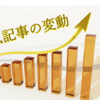 人気記事の表示数を10記事に変更してみた件