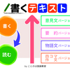 描いて書く四コマ作文　学習効果