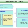 経営自己診断システム