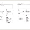 （日記）体調記録シート作った