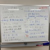 第５回 勉強会 ６年分の事例Ⅰシナジーって毎回？