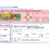 「感謝と貢献」稽古第４１０日