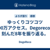 ゆっくりコツコツ100万アクセス。Degorecoが刻んだ8年を振り返る。