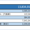 【月間報告】2022年10月