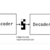 kerasで化合物SeqToSeq Autoencoder