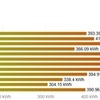 2020年10月度発電記録☆