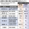 (213)　「辺野古」軟弱地盤工事にお墨付き与えた委員に230万円　受注業者から資金提供　就任前にも570万円