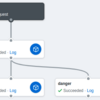 GitHub Actions で利用するDockerfileについて考える