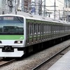 山手線の駅全部言えるかい？？？