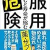 飲むと【癌になるサプリ】　大腸がんリスク1.76倍増やす恐怖