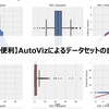 【第26回】機械学習EDA：AutoVizによるデータセットの自動視覚化