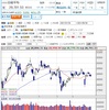 2021年6月まとめ 毎月恒例のキツイ調整が21日の月曜日に