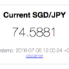 SGD/JPY が 74円台。。。