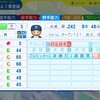 王柏融【パワプロ2024】