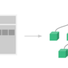 Vue.jsのキーコンセプト