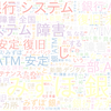 　Twitterキーワード[みずほ銀行]　02/11_18:03から60分のつぶやき雲