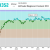 AtCoder Beginner Contest 233