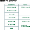 OSI参照モデルとTCP/IP違い