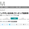 【悲報】東洋経済の｢子育てしやすい自治体｣ランキング2023年における明石市の救いようのない惨状