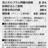 朝日が国民より池上さんへの謝罪を優先する理由〜謝罪すら偏向して事実に正対できない朝日新聞