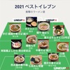 2021年最高のラーメン11杯（約100杯）