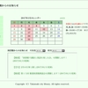 まさかの第二木曜日２