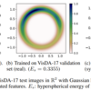 【論文雑読み】 Contrastive Syn-to-Real Generalization  -