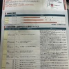 英検スコアの謎。塾の先生は英検と英語力って比例しないと言いがちです。