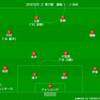 【J1 第15節】鹿島 1 - 2 仙台　ACL勝ち抜けで緩みが出たかな...以外にも理由はありそうな完敗...11位で中断期間へ　