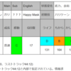 【種族指定CD】出処不明ハレハレが再生されるCDが見つかりました